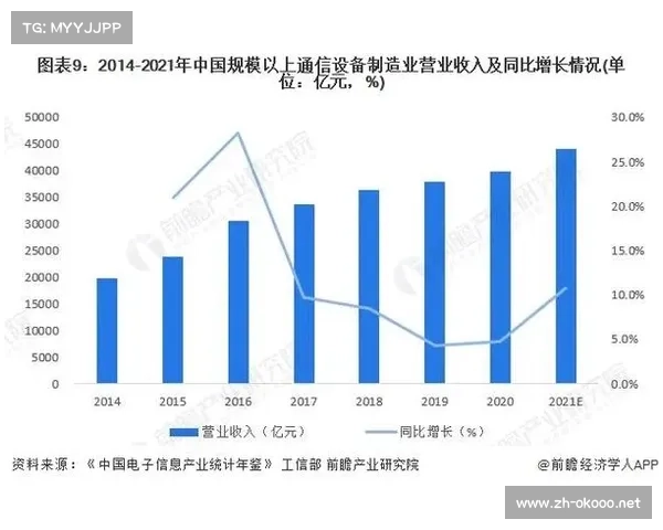 2008年北京奥运会整体筹办花费与投入资金规模全景解析